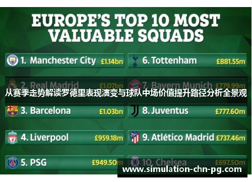 从赛季走势解读罗德里表现演变与球队中场价值提升路径分析全景观