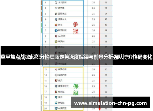 意甲焦点战掀起积分榜震荡走势深度解读与前景分析强队博弈格局变化