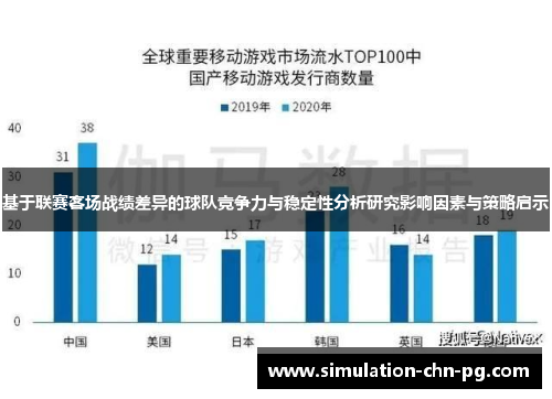 基于联赛客场战绩差异的球队竞争力与稳定性分析研究影响因素与策略启示