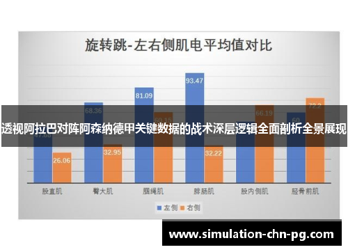 透视阿拉巴对阵阿森纳德甲关键数据的战术深层逻辑全面剖析全景展现